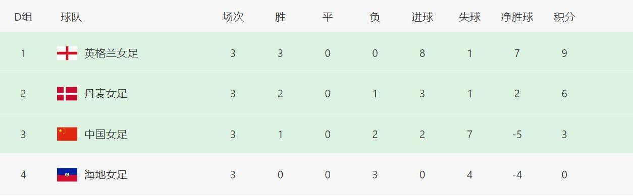 《银河补习班》剧照电影用细腻的笔触描绘出父子之间真挚深厚的情感，也揭示了航天梦想背后强大的精神支撑。